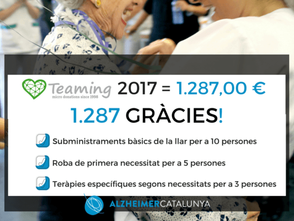 Blog Alzheimer Catalunya | Teaming 2017 = 1287 gràcies